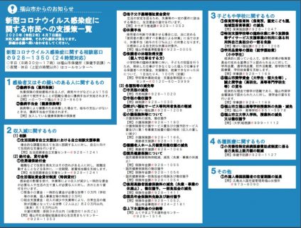 武漢新型コロナウイルスに関する福山市の支援策一覧