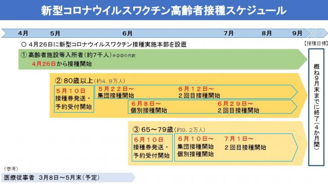 市 コロナ 福山 感染 の 福山市 コロナワクチン予約サイトのご案内｜広島県福山市