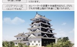 福山城博物館リニューアルに関するアンケートを行っています