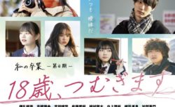 全編福山ロケ映画「18歳、つむぎます」ロケ地MAP公開！